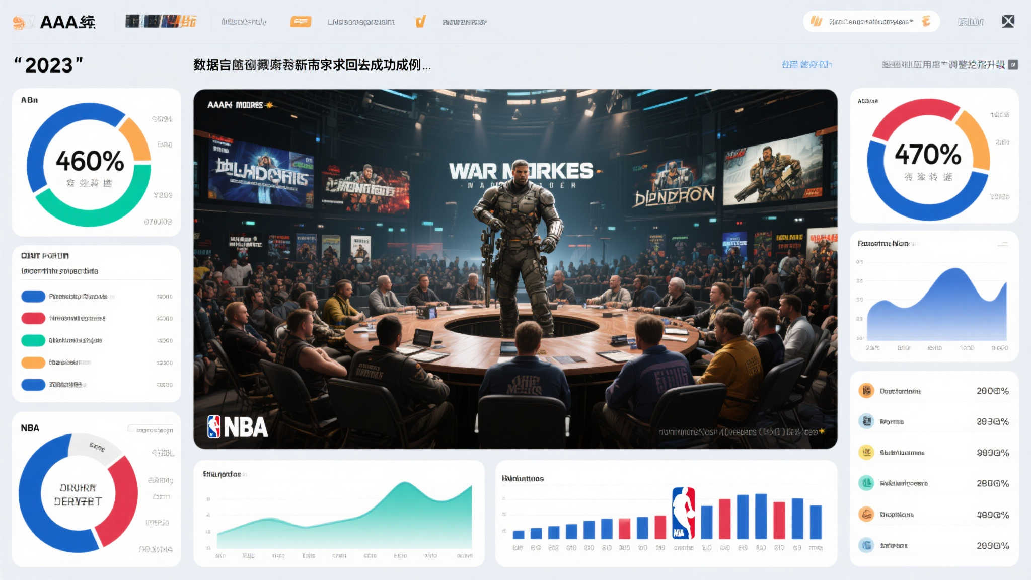 通过数据窥探潜在市场需求背后的成功案例
